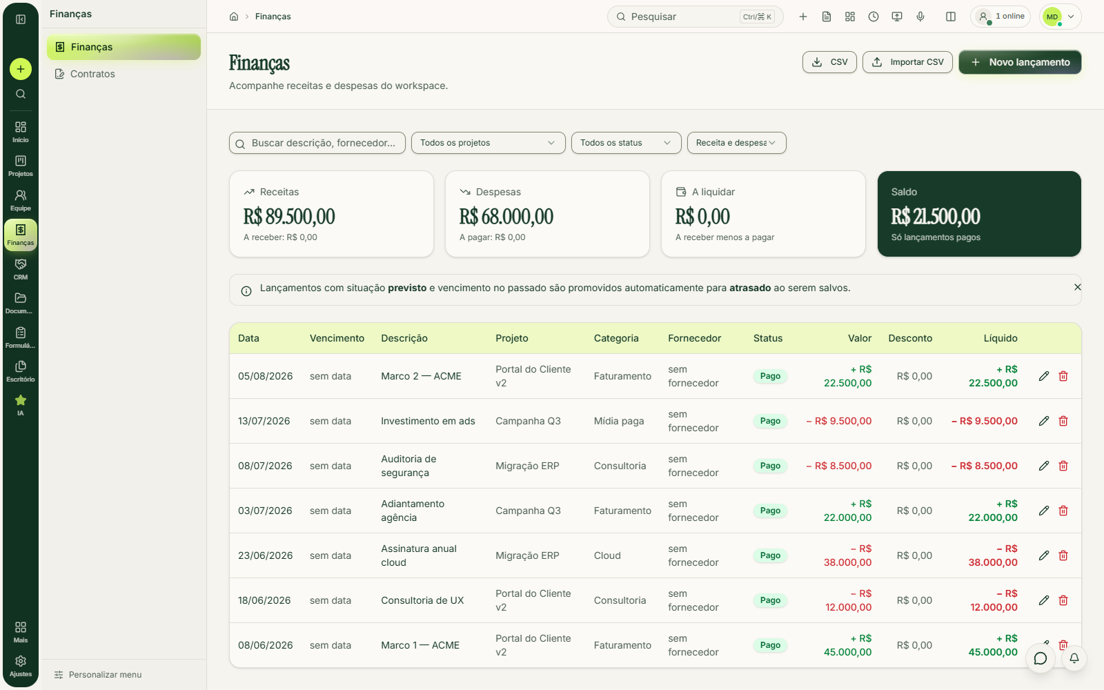 Tela financeira do FAYOL com contas e valores do período.